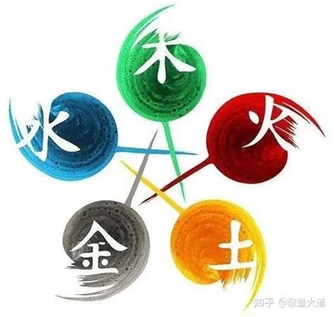 姿五行|姿字的五行是什么,姿的五行属性及吉利寓意